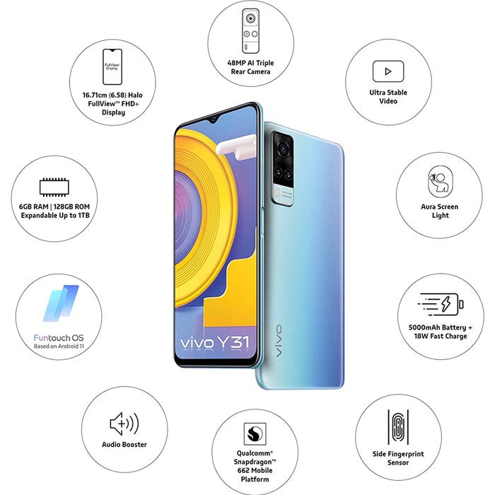 VIVO Y31 V2036 8GB/128GB DUAL SIM MOBILE PHONE VIVO Y31 V2036 8GB/128GB DUAL SIM MOBILE PHONE